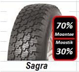 insa sagra2