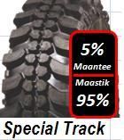 insa spectrack2